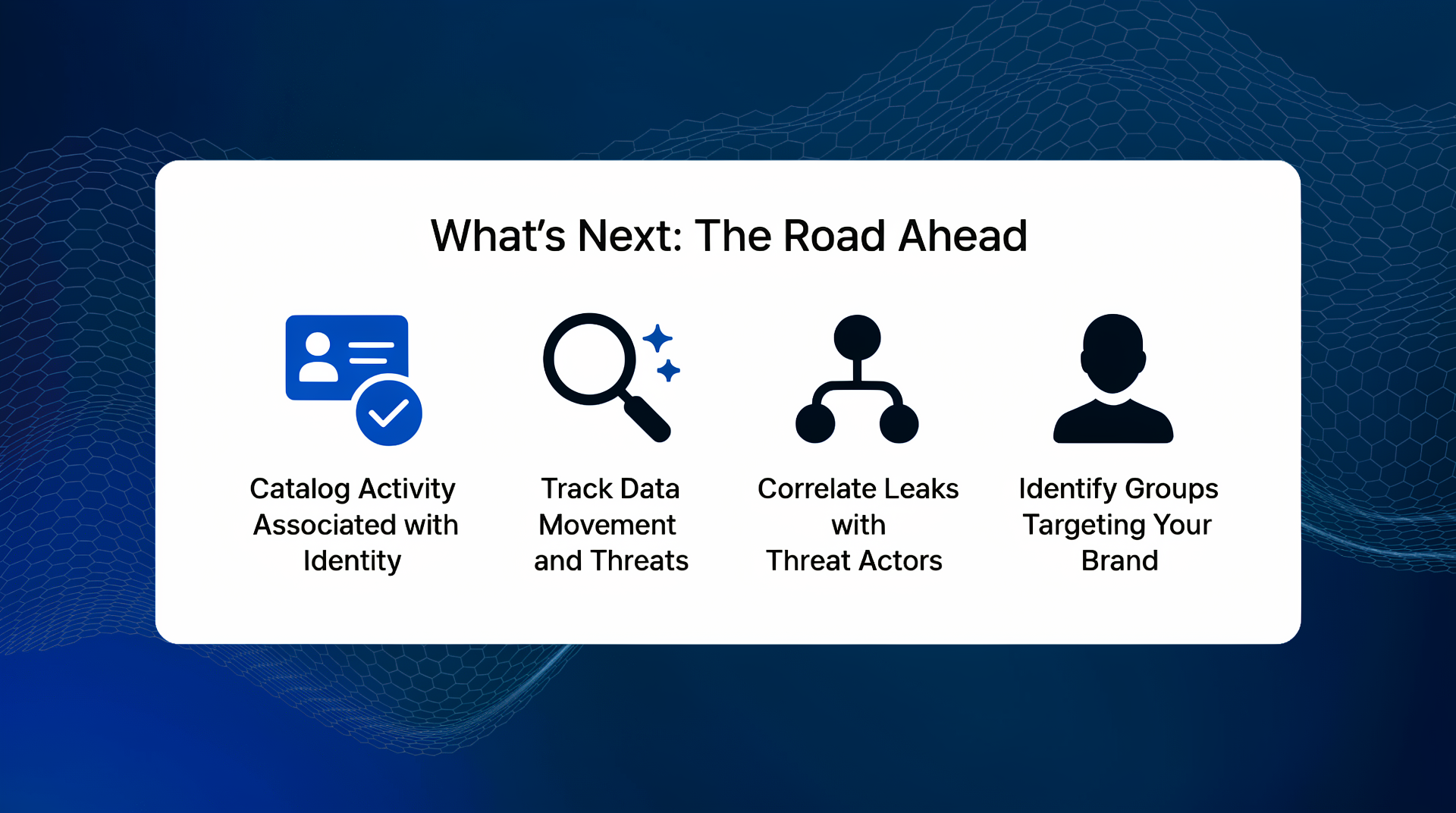 steps for monitoring