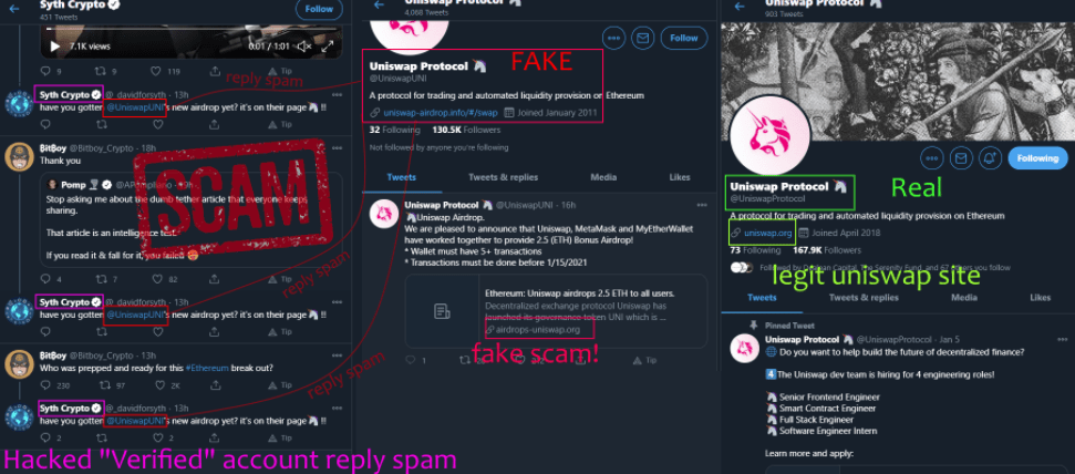 Typical Twitter scam