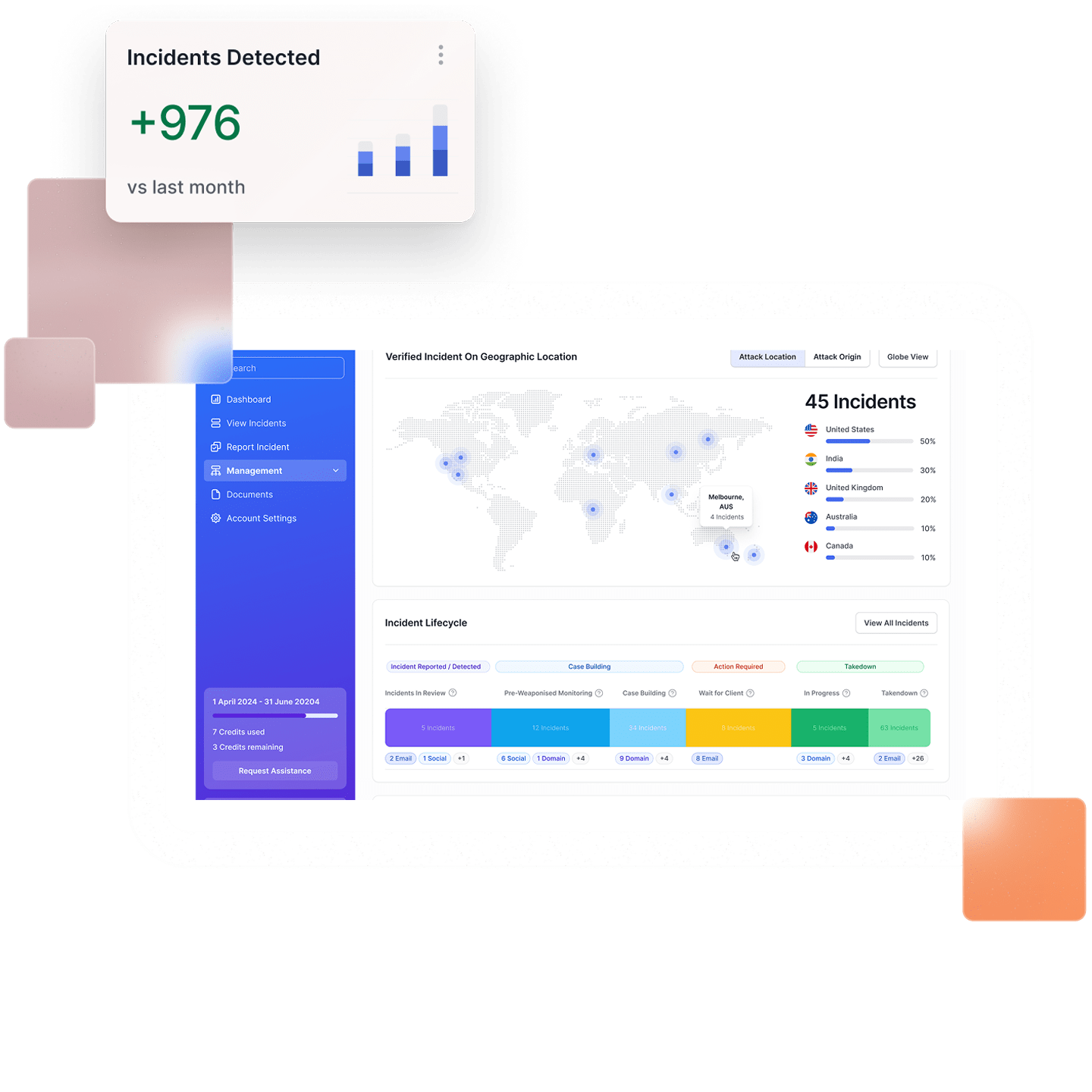 Image of Turn Consumer Reported Abuse into Action, Automatically