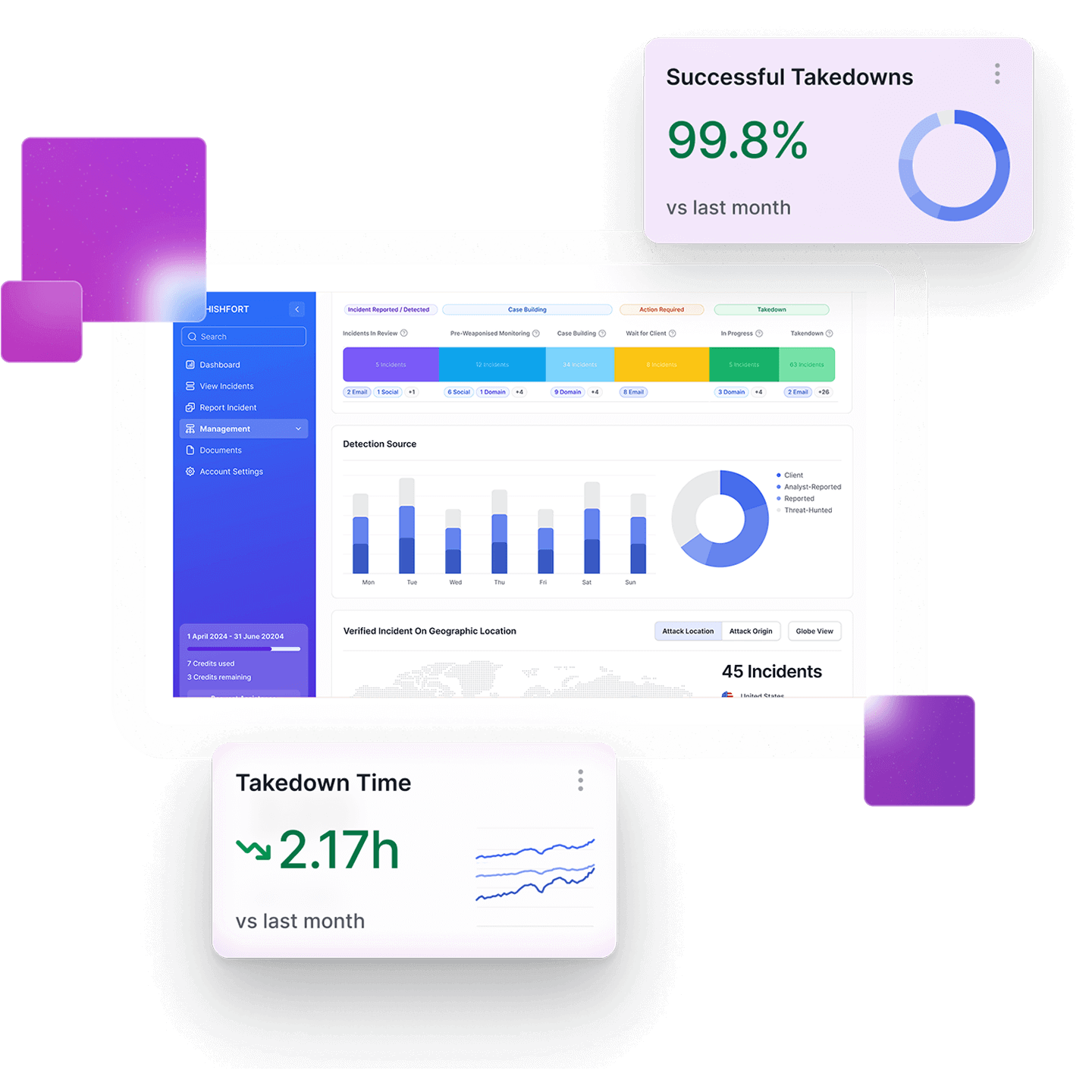 Image of AI-Powered Brand Protection