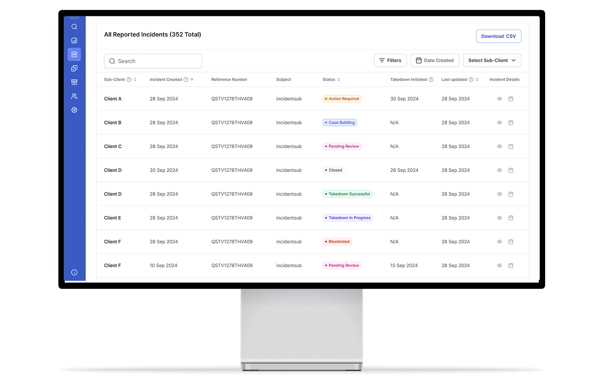Image of Complete Digital Risk Protection — Wherever Threats Emerge