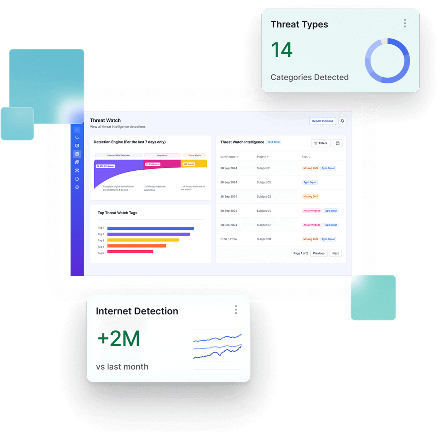 Image of Raw Signals. Real Insights. Instant Action.